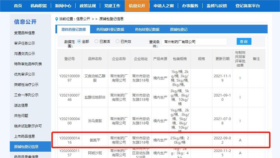 尊龙凯时有限公司氯氮平原料药备案状态已转为“A”状态